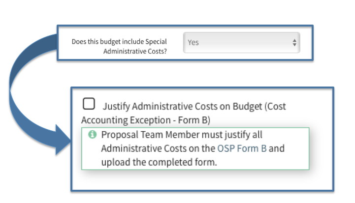Special Admin Costs Requirement
